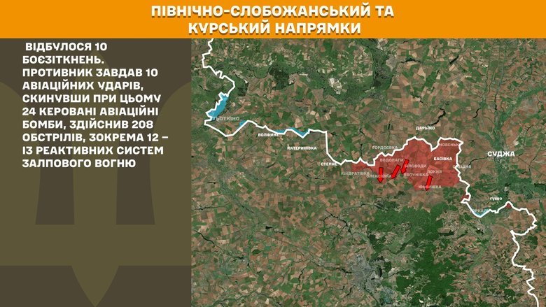 Ситуация на фронте на утро 27 сентября