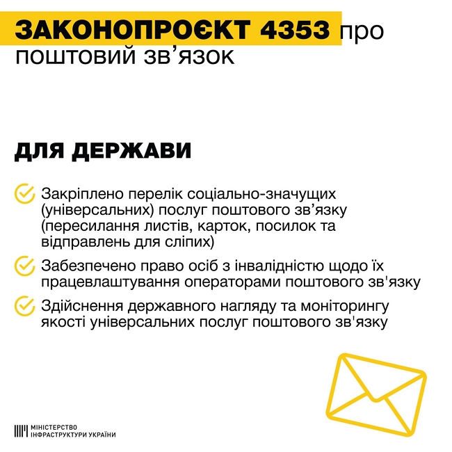 Цензор.НЕТ Зображення