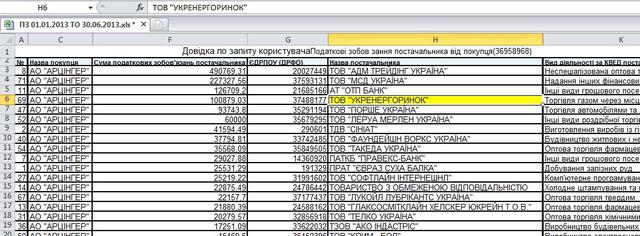 документ