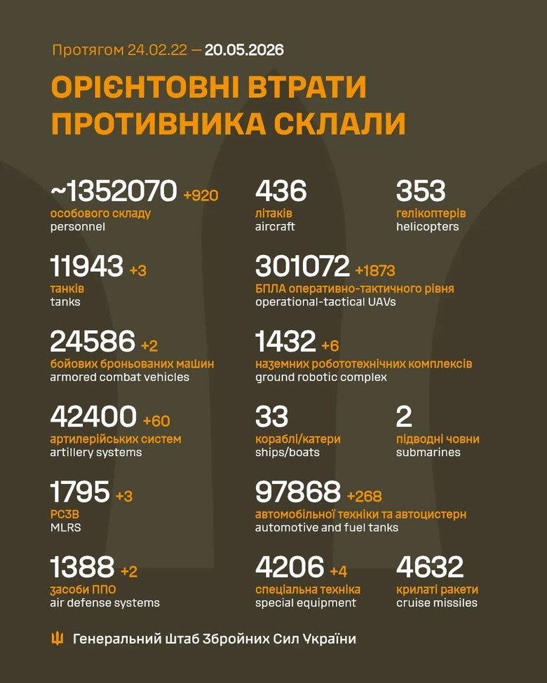 ликвидация РФ