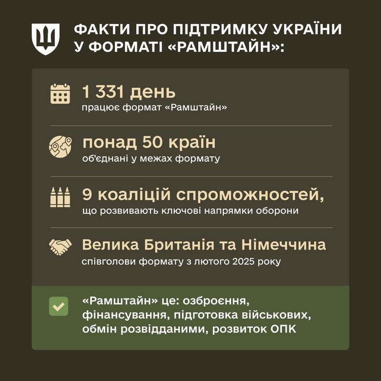 Факты о Рамштайне