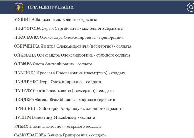 Порошенко нагородив орденами 48 українських воїнів, 9 із них - посмертно 03