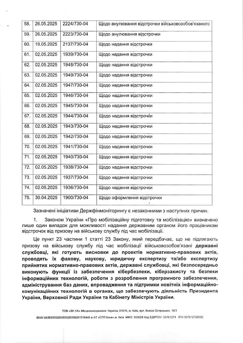 Незаконное бронирование в Госфинмониторинге