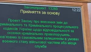 сзч