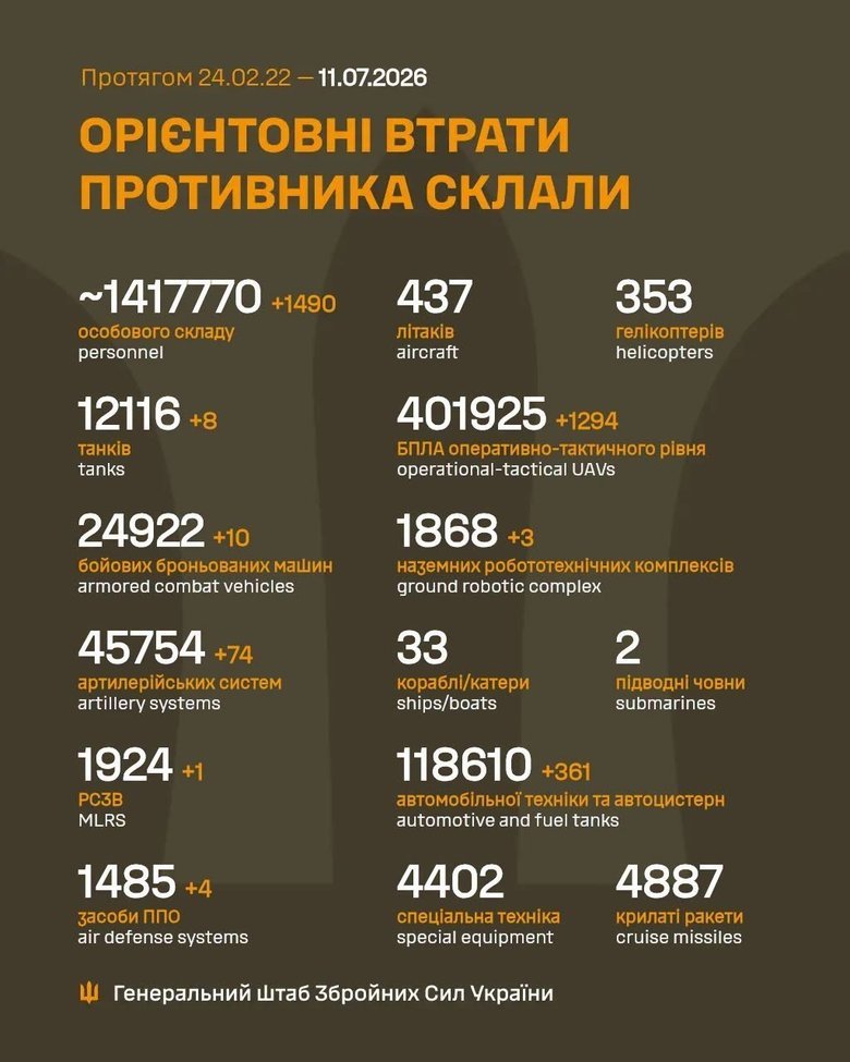 ліквідація рф