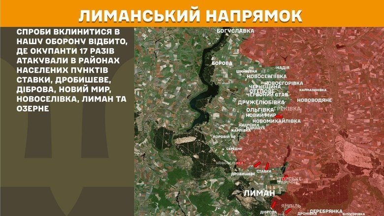 Ситуация на фронте