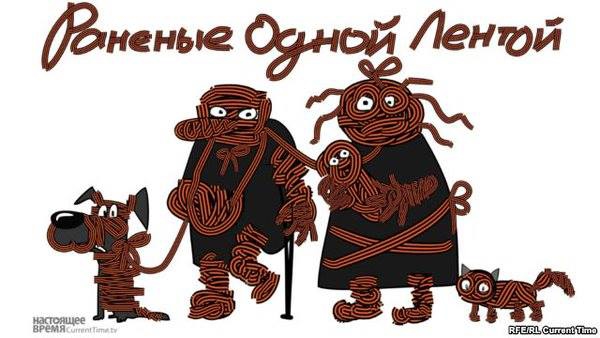 Диагноз