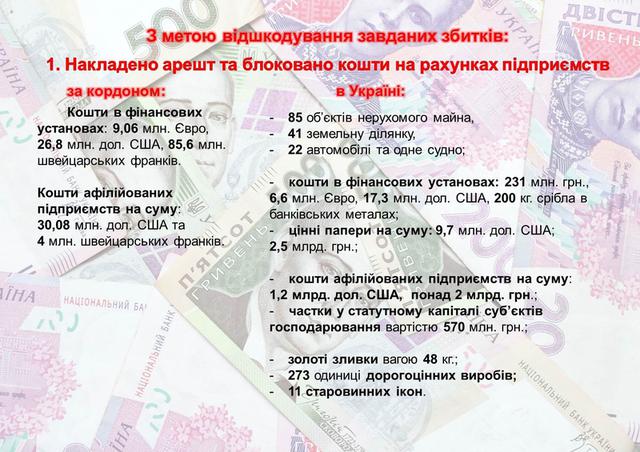гпу майдан расследование