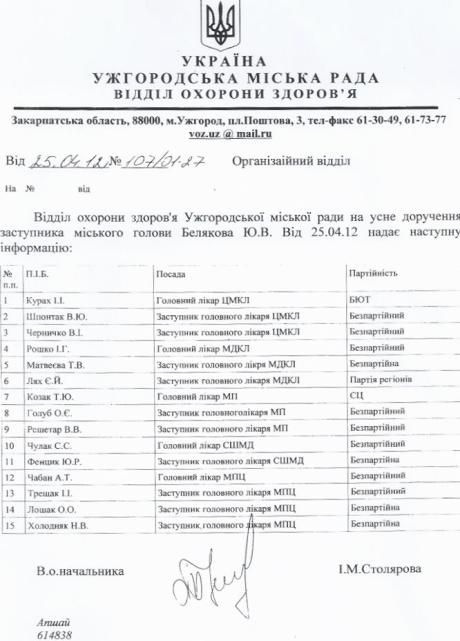 Цензор.НЕТ Изображение