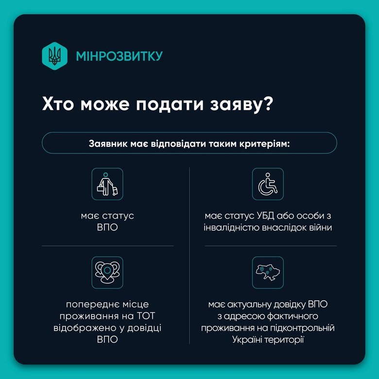 Перші 1500 родин подали заявки на житлові ваучери для переселенців