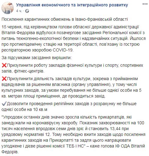 Спортзали, фітнес-центри та культурні заклади Івано-Франківської області знову закрили 01