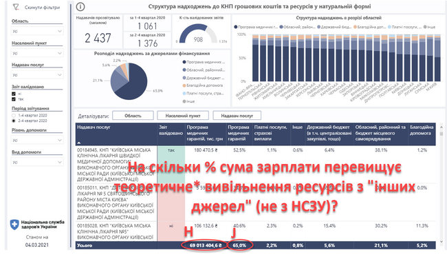 Цензор.НЕТ Изображение
