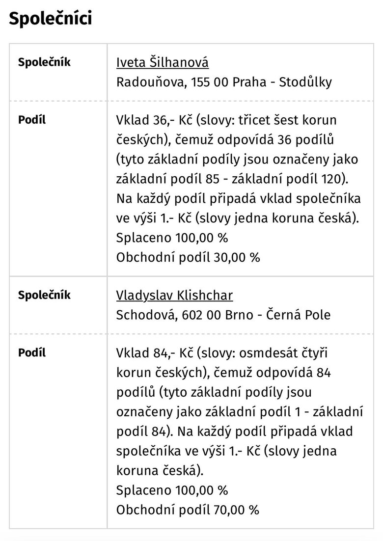 З-під даху Офісу президента: як фігуранти справи НАБУ випливли у скандальній оборудці зі зброєю 10