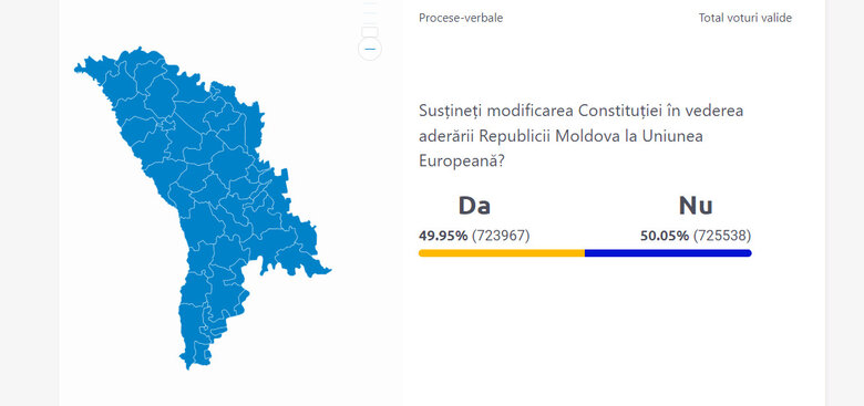 Інфографіка