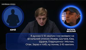 плівки Міндіча