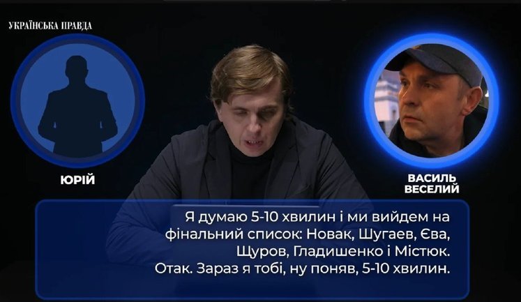 Рішалово в дорогій хаті