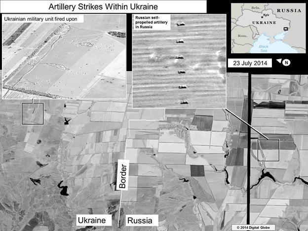 сша рф агрессия
