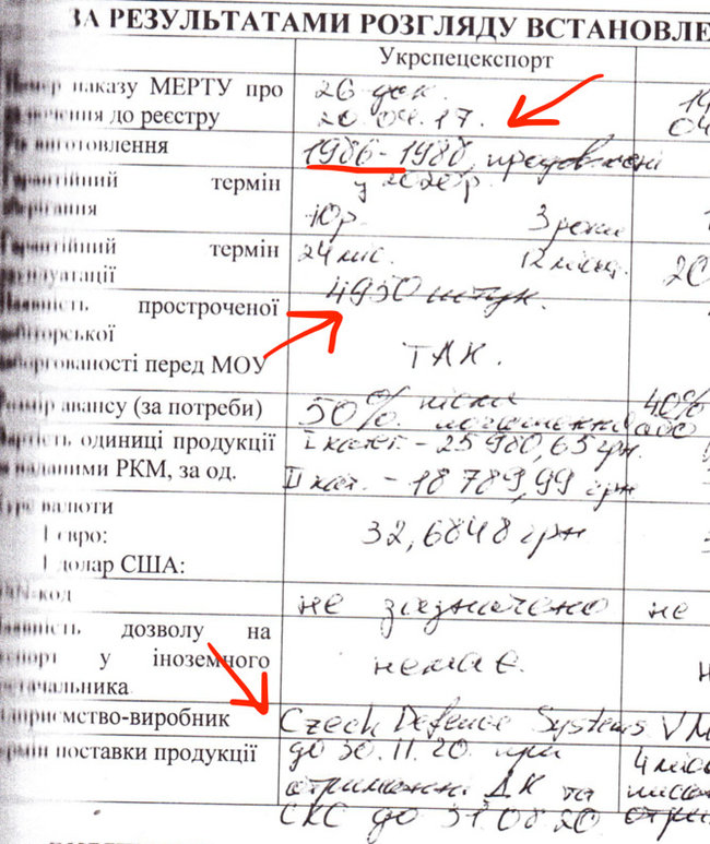 Цензор.НЕТ Изображение