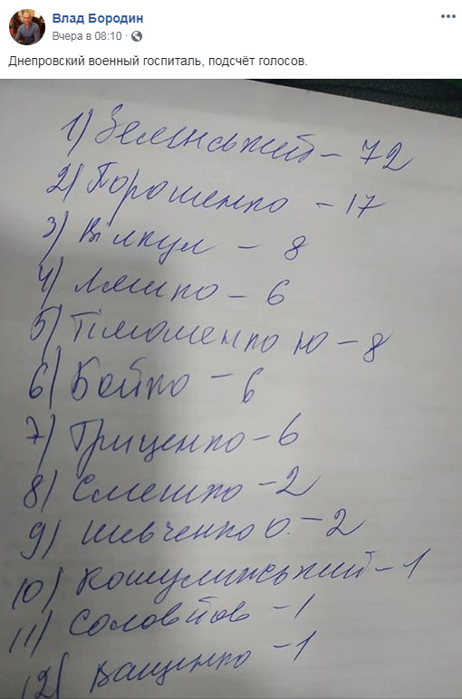 Цензор.НЕТ Изображение