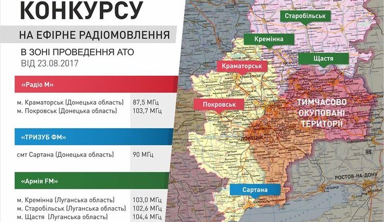 У зоні АТО мовитимуть "Армія FM", "Радіо М" і "Тризуб ФМ". ІНФОГРАФІКА
