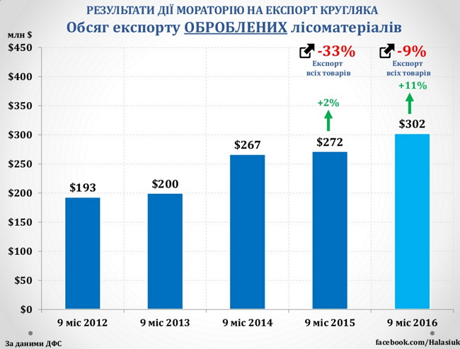 галасюк