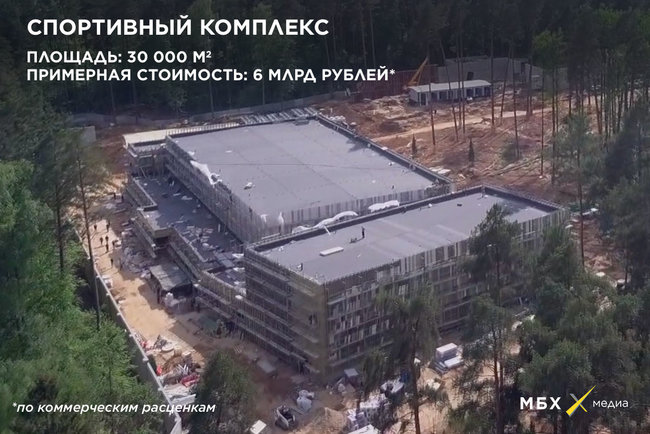 Путіну будують ще одну резиденцію в Підмосковї за 50 млрд руб., - розслідування 04