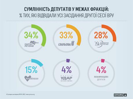 вр