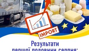 Імпорт молокопродуктів в Україну рекордно зріс і вперше за пів року перевищив експорт