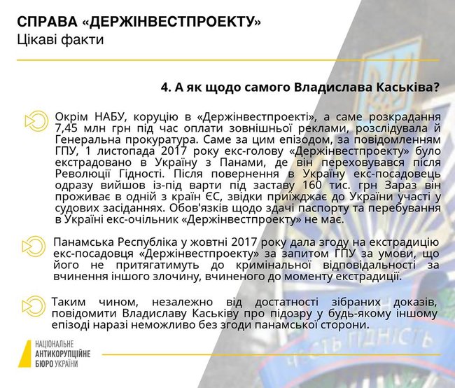 Суд заарештував двоюрідного брата екс-глави Держінвестпроекту Каськіва, призначивши заставу 2,6 млн грн, - НАБУ 05