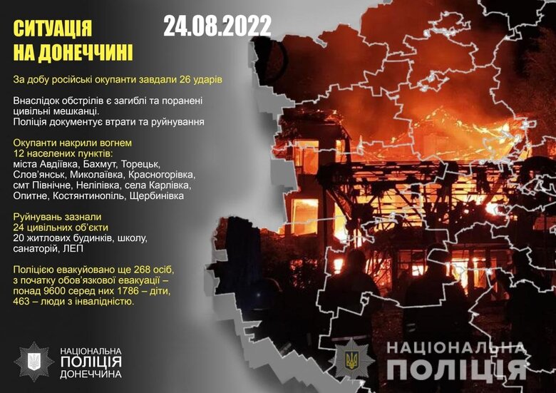 Day in Donetsk region: occupiers struck 26 blows, 12 settlements came under fire 01 Day in Donetsk region: occupiers struck 26 blows, 12 settlements came under fire 01