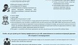 З 1 січня 2017 року коло суб’єктів е-декларування розшириться, - НАЗК. ІНФОГРАФІКА