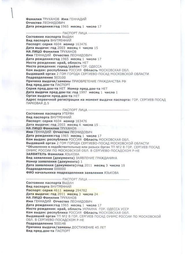 одесса труханов