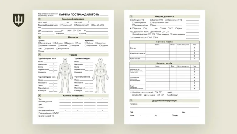 Первинна медична картка