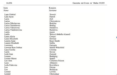 Calls for EU to investigate Russian payments to Maltese dentist 01