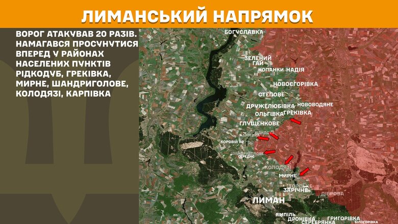 Ситуация на фронте