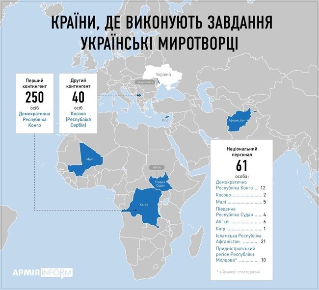 Цензор.НЕТ Изображение