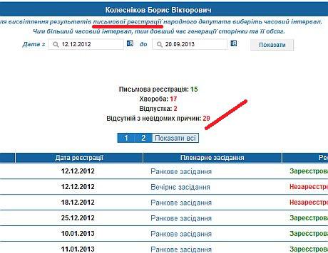 вр