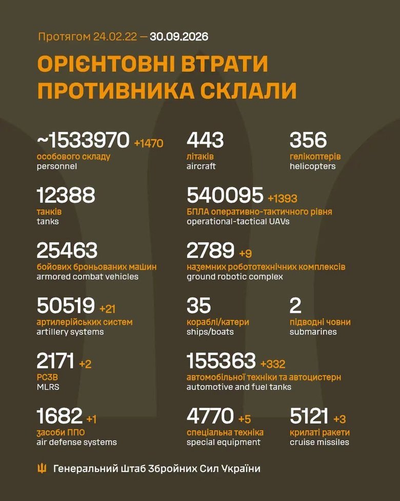 ликвидация РФ