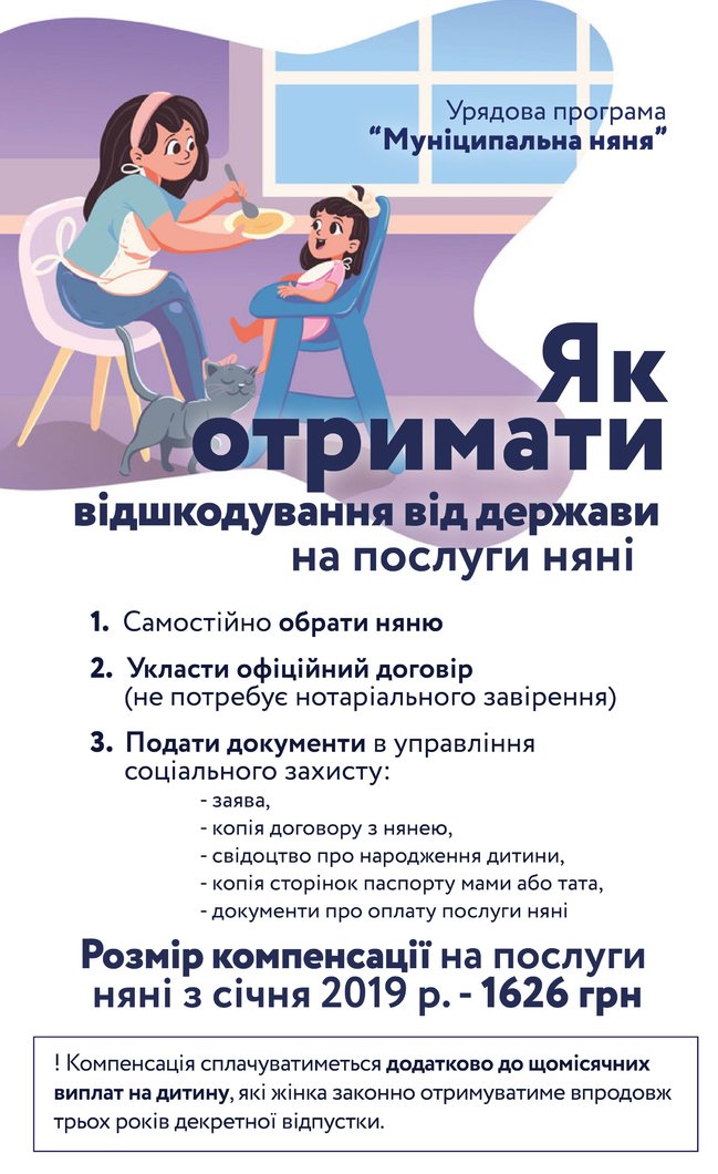 Минсоцполитики разъяснило механизм получения помощи по программе муниципальная няня 01