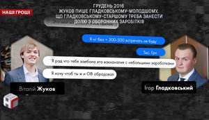 Фігуранту скандалу з Гладковським Жукову оголосили підозру в дачі хабаря, - Ситник