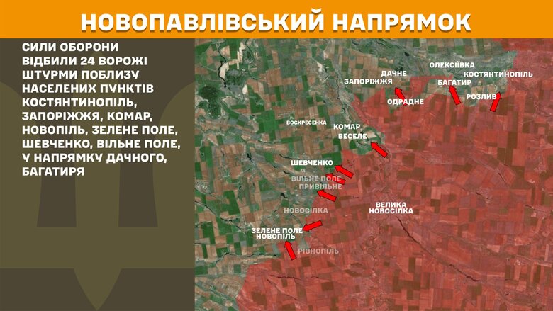 Ситуація на фронті