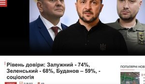 Нерівний бій рейтингами: За проти Зе.