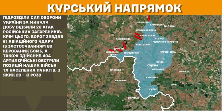 Курський напрямок