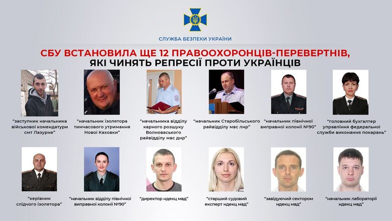 СБУ встановила ще 12 правоохоронців-зрадників, які займаються репресіями на окупованих територіях 01