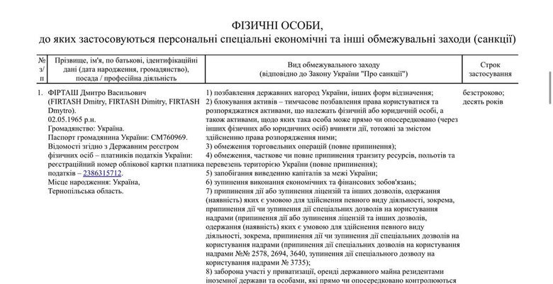 допис железняка