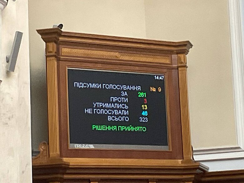 В Україні більше не переводитимуть час на літній