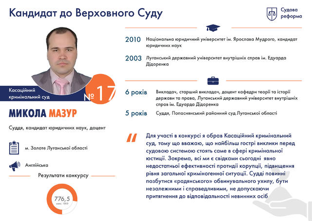 Профайлы претендентов на должности судей нового Верховного Суда. Часть 1 08 Профайлы претендентов на должности судей нового Верховного Суда. Часть 1 08