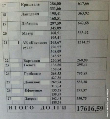 Цензор.НЕТ Изображение