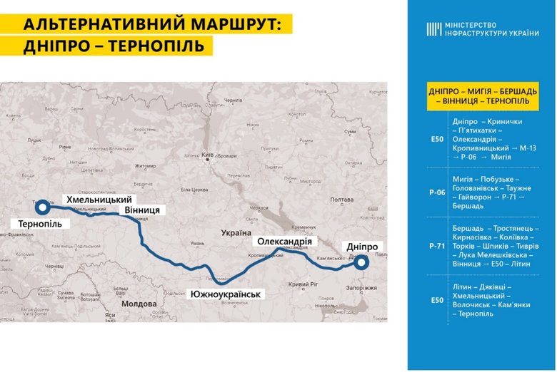 Мининфраструктуры показало водителям, по каким дорогам сейчас лучше всего ехать на Запад Украины 05