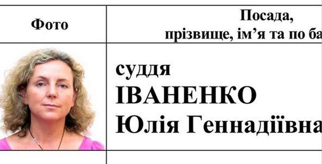 суд святаш разборки